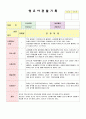 유아 4세 관찰일지 15페이지