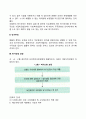사회복지법인 설립 허가요건과 기준 5페이지