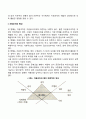 [사회복지 민간공급주체] 자원조직의 개념과 특성 및 유형(형태) 자원조직의 딜레마 3페이지