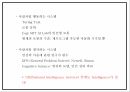 인공지능 AI의 정의와 역사장단점분석및 인공지능 활용분야 사례분석과 인공지능의 문제점과 미래발전방향제시 PPT 9페이지