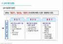 제조 현장의 이해와 현장 개선을 위한 문제 해결
 10페이지