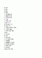 [사이버대학] 영아기 발달단계와 특징에 대해 논하시오  3페이지