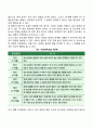 신생아기 및 영아기 발달 특징에 대해 정리하시고 영아기 보육이 왜 중요하다고 생각 하는지 자신의 의견을 쓰시오 33페이지