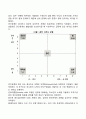 리더십의 유형과 사회복지조직의 리더십 4페이지