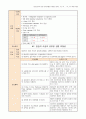 성인간호 외과병동 케이스스터디(대장암) 급성통증 감염위험성 17페이지