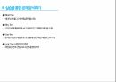 창의적으로 접근하고 논리적으로 해결하라 13페이지
