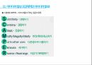 창의적으로 접근하고 논리적으로 해결하라 20페이지