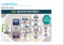 창의적으로 접근하고 논리적으로 해결하라 28페이지