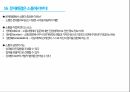 창의적으로 접근하고 논리적으로 해결하라 29페이지