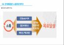 창의적으로 접근하고 논리적으로 해결하라 31페이지