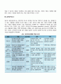 욕구측정기법(지역사회의 욕구조사방법) 3페이지