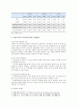 맞벌이가족 현황 문제점 자녀양육문제의 정책방안 7페이지