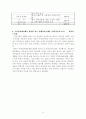 주민참여예산제도를 활용한 마을 평생학습축제 - 경상북도 경산을 중심으로  6페이지