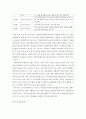 자원봉사론 ) 우리 가족구성원들이 자원봉사를 한다면 자원봉사를 할 수 있는 분야 내용 등을 중심으로 ‘우리가족 자원봉사 프로그램’을 작성하여 제출하시오 4페이지
