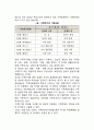 학자마다 주장하는 가족생활 주기단계를 제시하고 사회변화에 따른 가족생활주기의 특징과 각 단계별 발달과업에 대해 설명하시오 2페이지