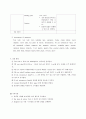 [실험] 킬레이트 화합물의 합성
 6페이지
