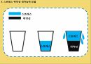 직장인 직무스트레스 교육(스트레스 정의 및 현황 스트레스 요인 및 반응 스트레스-취약성-대처능력 모델스트레스 대처방안) 12페이지