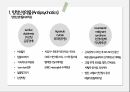 정신과약물(항정신병약물 항우울제 항불안제 수면제) 5페이지