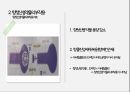 정신과약물(항정신병약물 항우울제 항불안제 수면제) 6페이지