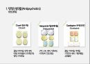 정신과약물(항정신병약물 항우울제 항불안제 수면제) 13페이지
