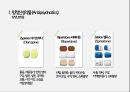 정신과약물(항정신병약물 항우울제 항불안제 수면제) 14페이지