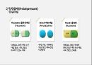 정신과약물(항정신병약물 항우울제 항불안제 수면제) 18페이지