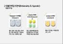 정신과약물(항정신병약물 항우울제 항불안제 수면제) 25페이지