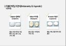 정신과약물(항정신병약물 항우울제 항불안제 수면제) 27페이지
