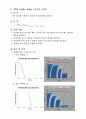 [열유체실험 A+ 과제] 3. Orifice & Free jet flow(오피피스&자유분류 실험) + Pito static tube(피토관 실험) 7페이지