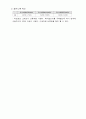 [열유체실험 A+ 과제] 3. Orifice & Free jet flow(오피피스&자유분류 실험) + Pito static tube(피토관 실험) 9페이지