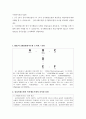 심리사회모델과 인지행동모델의 차이를 비교해서 설명하세요 2페이지