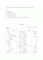 다음은 (주)민구의 재무 자료이다. 이를 이용하여 20x02년 12월 31일 현재 주민구의 재무상태 표를 작성하시오. 2페이지