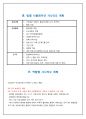 결핵 성인간호학 시뮬레이션 13페이지