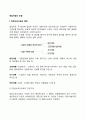 창업자금의 조달 창업소요자금의 종류 창업자금조달계획표 레포트 2페이지