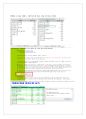 VB, VBA, MACRO 란? 7페이지