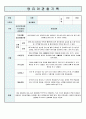 유아 관찰일지 6-7세 관찰기록 10월 3페이지
