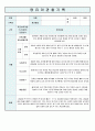 유아 관찰일지 6-7세 관찰기록 10월 6페이지