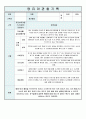 유아 관찰일지 6-7세 관찰기록 10월 7페이지