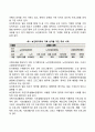 사회복지정책의 개념 레포트 2페이지