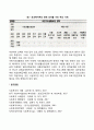 사회복지정책의 개념 레포트 3페이지