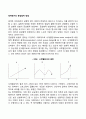 정책평가의 준실험적 방법 레포트 1페이지