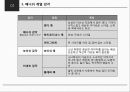 매니쉬 엘레강스 미의식 레포트 4페이지