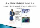 투시 시술에서 방사선 피폭 저감화 방안(PPT) 11페이지
