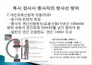 투시 시술에서 방사선 피폭 저감화 방안(PPT) 20페이지