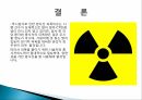 투시 시술에서 방사선 피폭 저감화 방안(PPT) 25페이지