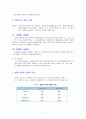 환율(Exchange Rate) 레포트 2페이지