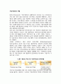 기업가정신의 개념 레포트 1페이지