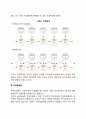 [인적자원관리] 직무확대 직무순환 직무충실화의 각각의 개념을 설명하고 이들 간의 관련성을 설명하시오 3페이지