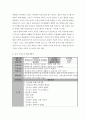 [사회과학] 유아 안전교육의 필요성에 대해 설명하고 안전교육 내용을 선정하여 활동계획안을 작성하시오 5페이지