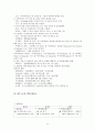 GCC 4개국과 요르단 정치 사회 연구 45페이지